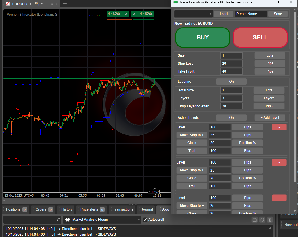 cTrader execution assistants